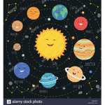 Team Pizzaa planet