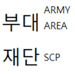 Military Area SCP Office Group