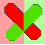 Unknown Exploiters