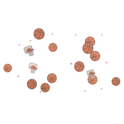 Basketball Aura