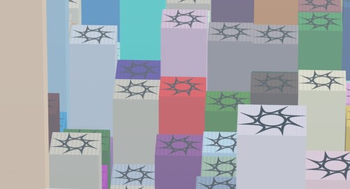 experiment