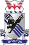2nd Battalion, 505th Infantry