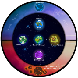 MK: Realms