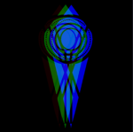 Aergatis Development team