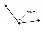 Broken angles [Ro-ghoul]