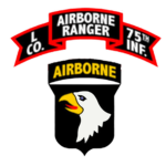 101st Airborne Division, LRRP
