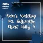 Rain's Wallhop Per Difficulty Chart Obby 3