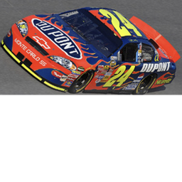 [NEW UPDATE]  NEW MAP Nascar Game