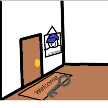 [Rework soon...]Find the KEY!