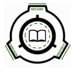 [SCPF] SCPF Budgeting Department