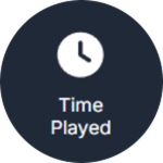 10 Hours