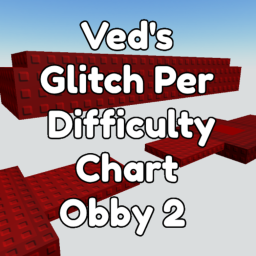 Veds Glitch Per Difficulty Chart Obby 2  icon