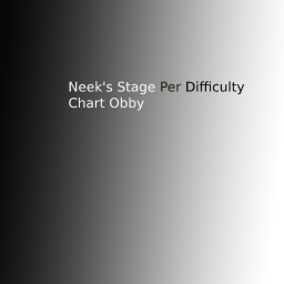 Neek's Stage Per Difficulty Chart Obby