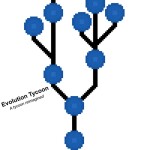 Evolution Tycoon