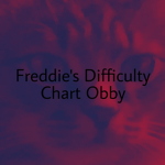 Freddie's Difficulty Chart obby Group