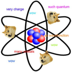 ⚛|Dogeland Science Labs|⚛