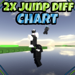 [UPDATE!] 2X Jump Difficulty Chart Obby