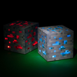 A Day on Minecraft