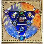 Magycal Wizards