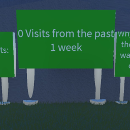 WPSCS visits counter [#100VISITS]