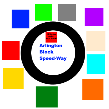 Block Racing: Arlington Block Speed-Way 