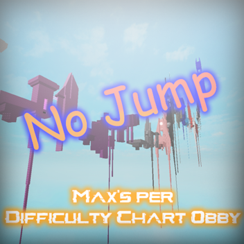 Max's No Jump per Difficulty Chart Obby