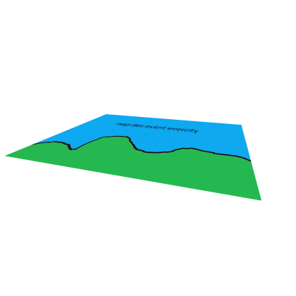 Checkpoint obby