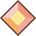 Quadspectrum