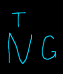 The Nik Group