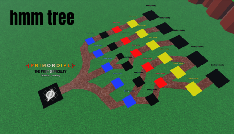 Cubes Multiplied Difficulty Button Simulator V2 screenshot 1