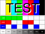 Advanced Ranking System Group