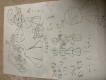 マカロンサブ垢が作ったグループ