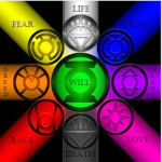 The Lantern Corps (TLC)