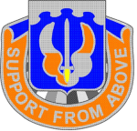 171st Aviation Regiment