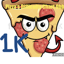 Pizza’s Difficulty Chart Obby [Not Finished]