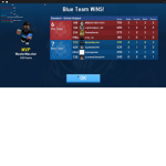 The Pro Group of ppls