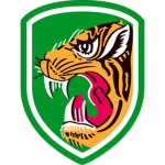 ROKA II Units Group, 대한민국 육군 부서그룹