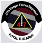 [ RTA ] 47th Ranger Regiment