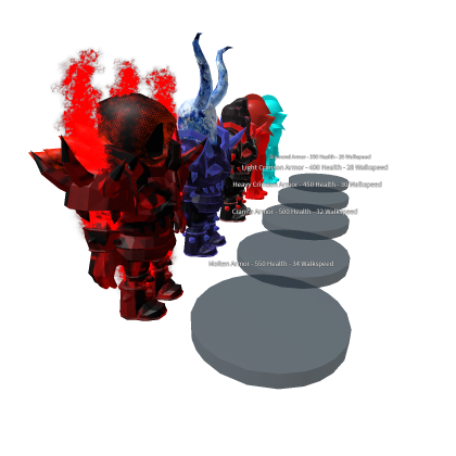 RPG Apprentic Armors
