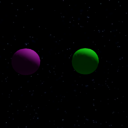 Planet Wars