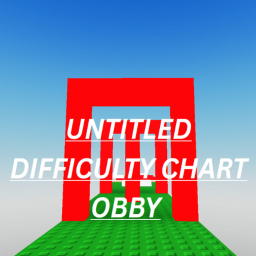 Untitled Difficulty Chart Obby