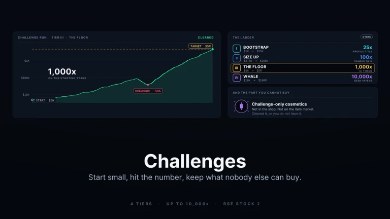 CHALLENGES