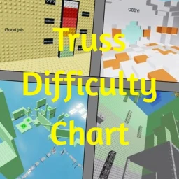 [147][Fixed]Truss Difficulty Chart Obby. icon
