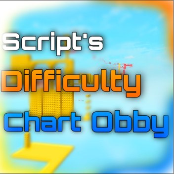 (Przeniesiono do grupy!) Tabela Trudności Skryptu Obby