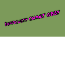 Cool Chart Obby