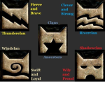 Warriors / warrior cats