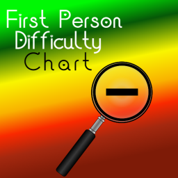 First Person Difficulty Chart Obby