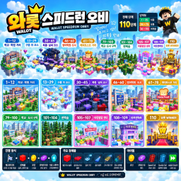 와롯 스피드런 오비