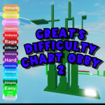 [✨NEW] Great's Difficulty Chart Obby 2