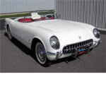corvette groupe